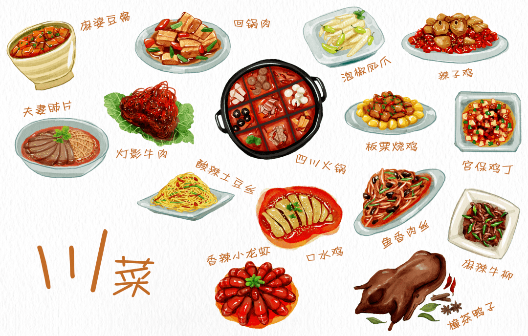 探索现代餐饮新潮流,菜系最新探索