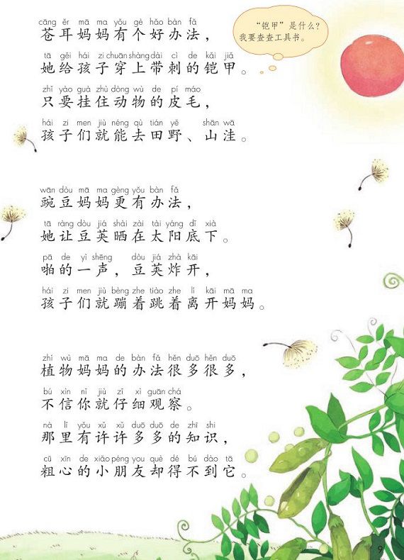 最新高科技产品课文介绍