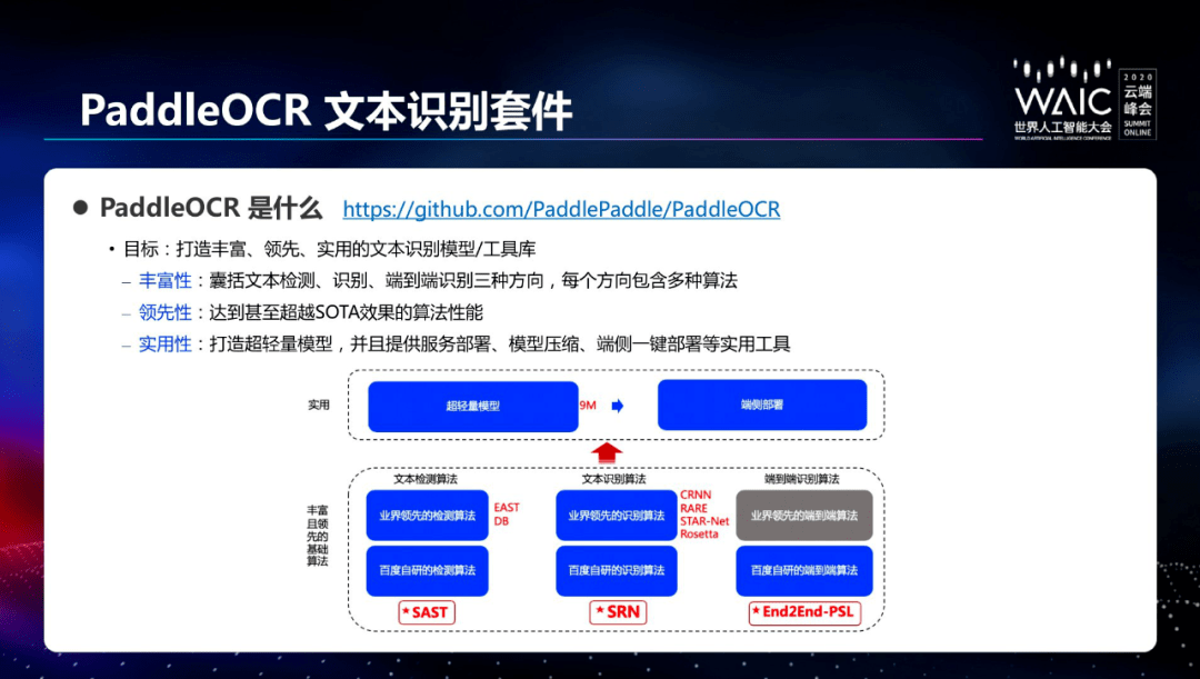 🌟揭秘最新OCR技术，领跑识别时代，引领未来风潮🌟