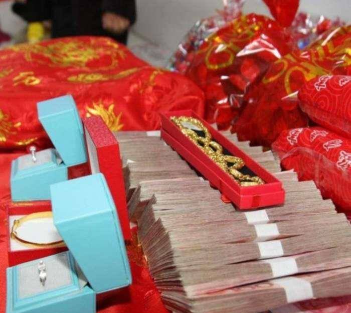 新时代婚恋观念与礼仪变迁下的彩礼解读💍