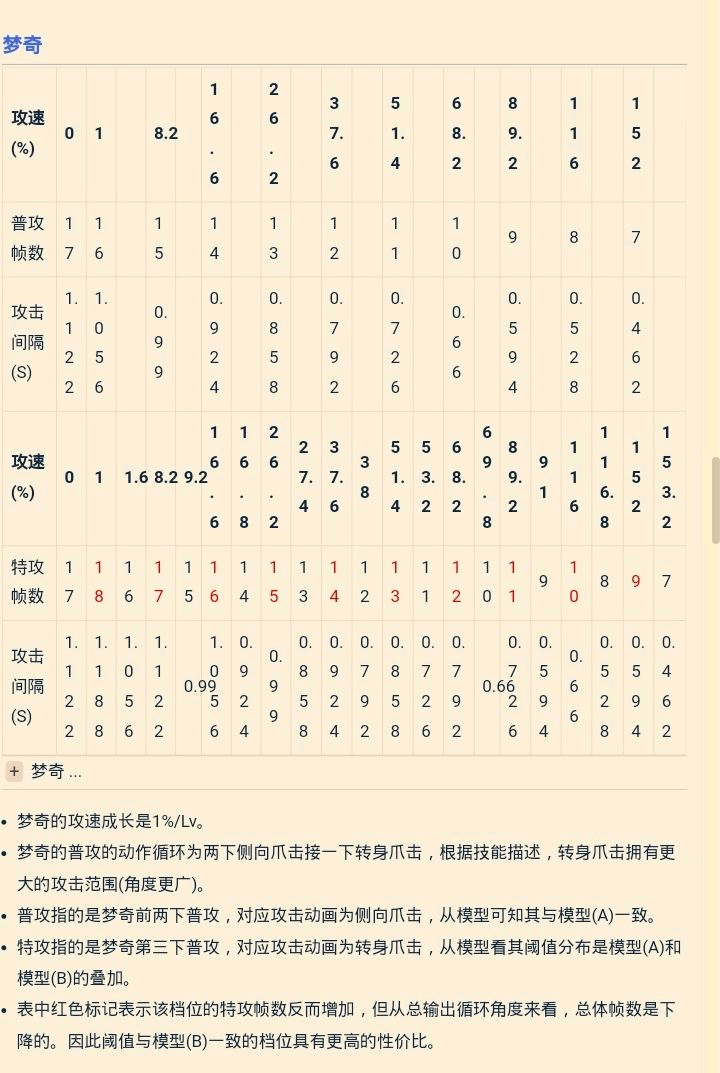 最新阈值,时代变革的标识线