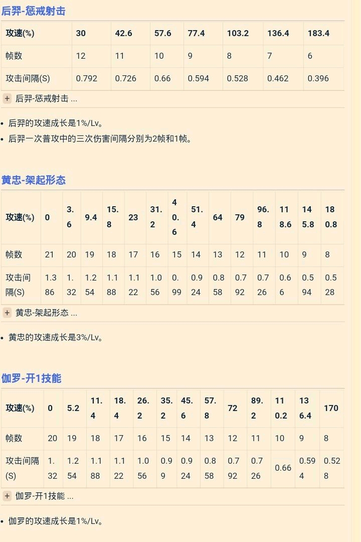 最新阈值,时代变革的标识线