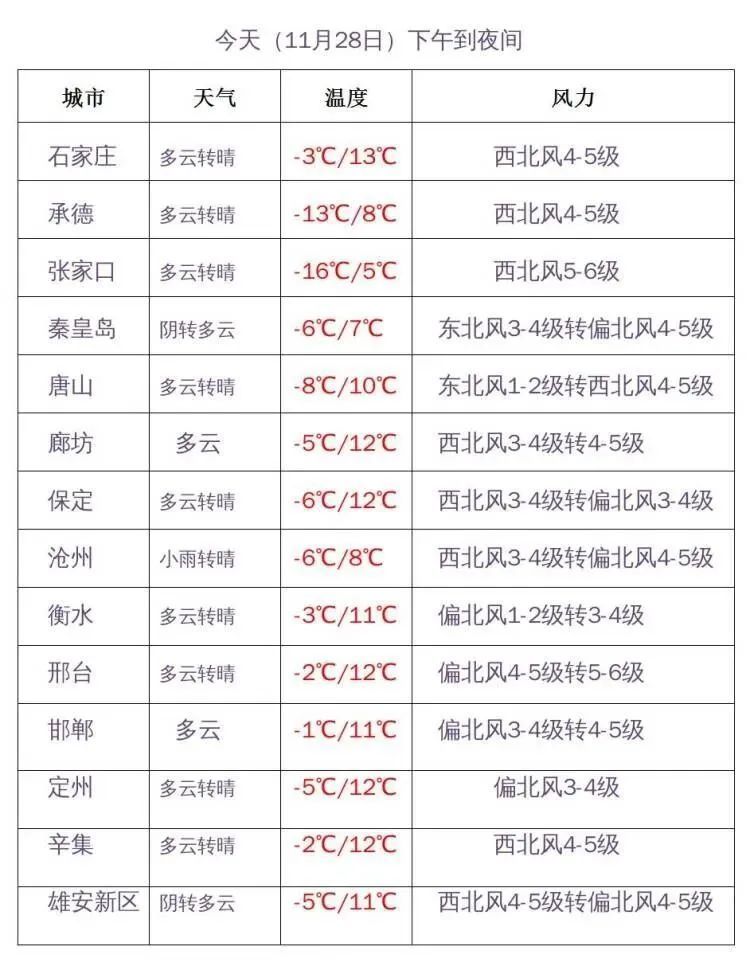 河北最新动态，时代脉搏下的跃动之地