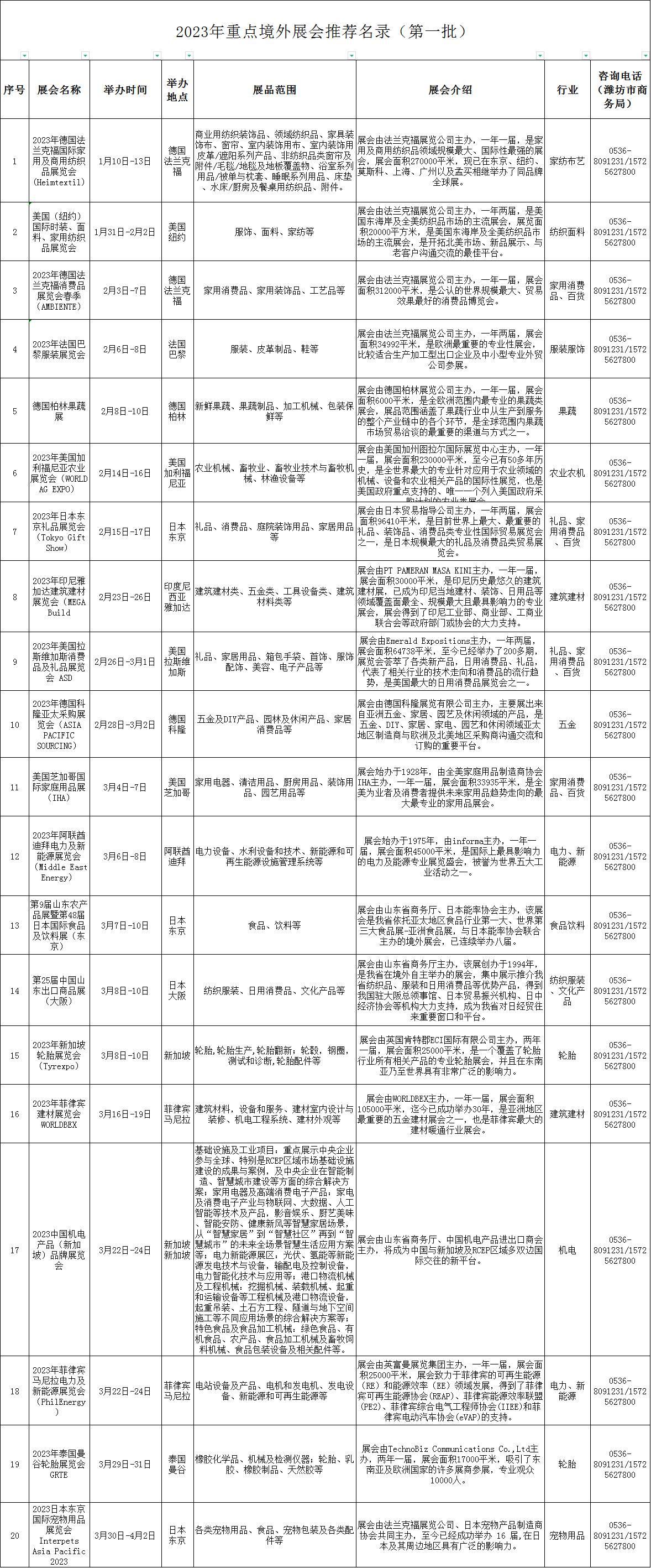 展会最新,展会最新,一场充满温馨与惊喜的旅程