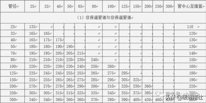 最新桥架厚度国家规范，内心平静的桥梁之旅探索