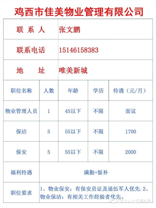 鸡西最新招聘信息汇总