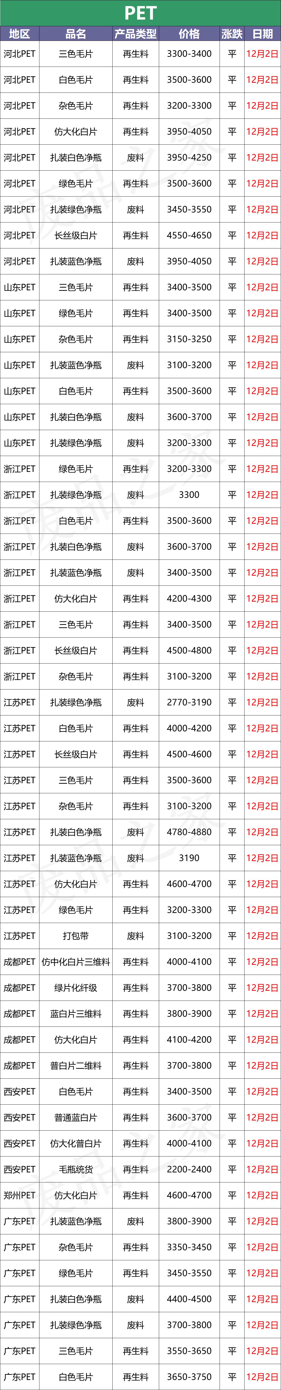 国际原油期货价格实时行情动态及指南
