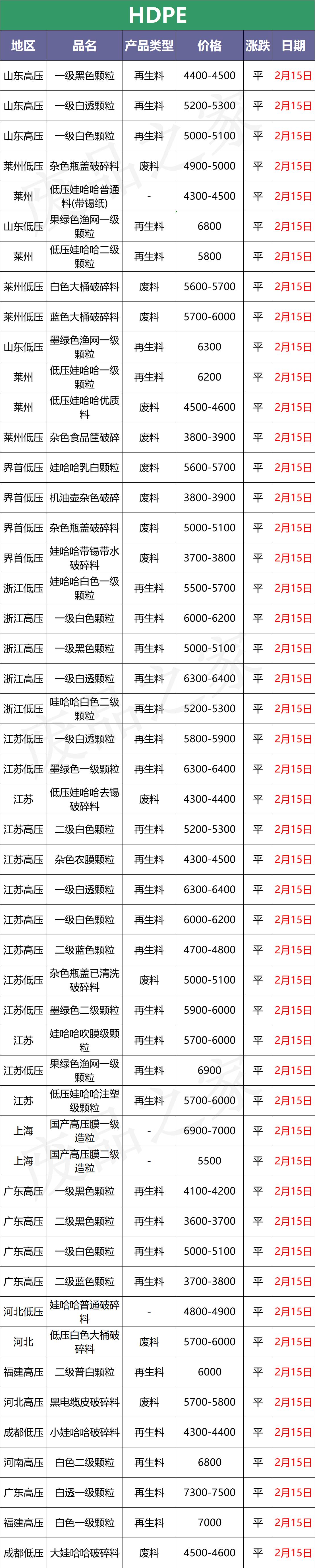 国际原油期货价格实时行情动态及指南