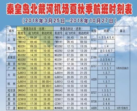 北戴河机场最新航班时刻表及小巷独特风味探索