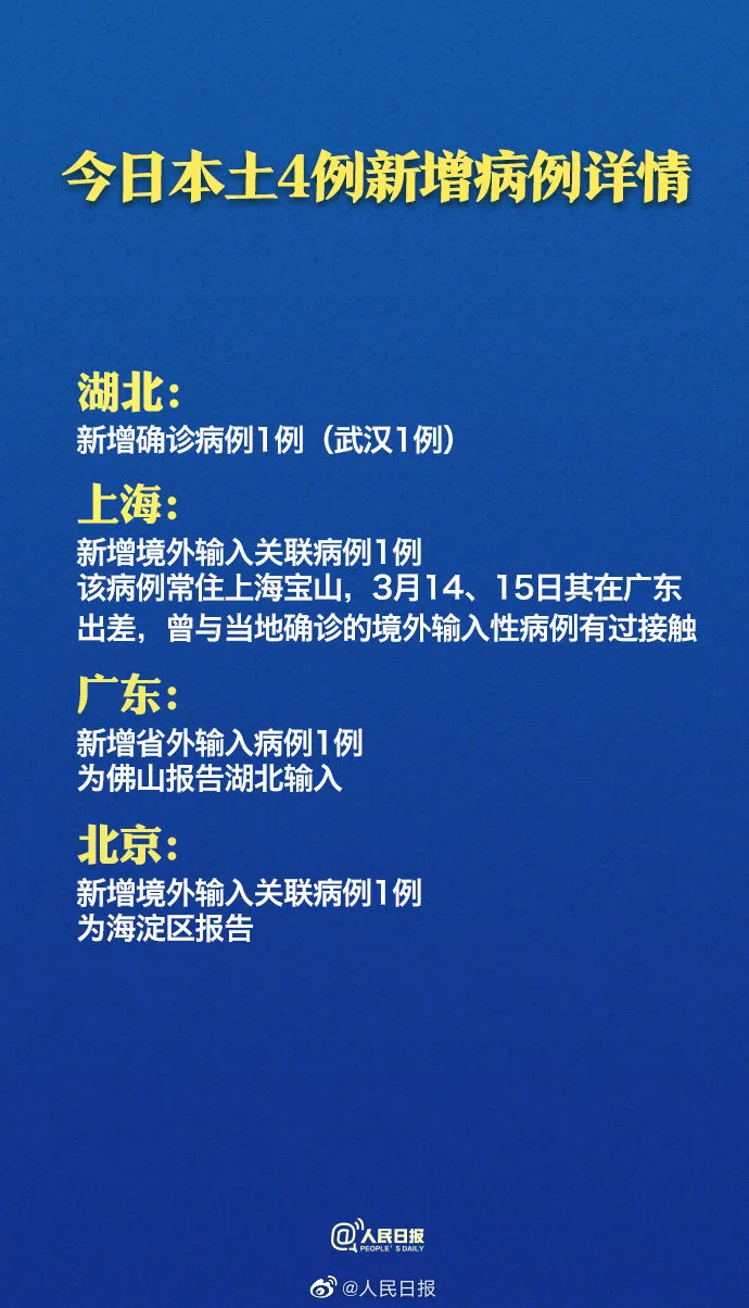 上海新增本土病例,观察与应对策略