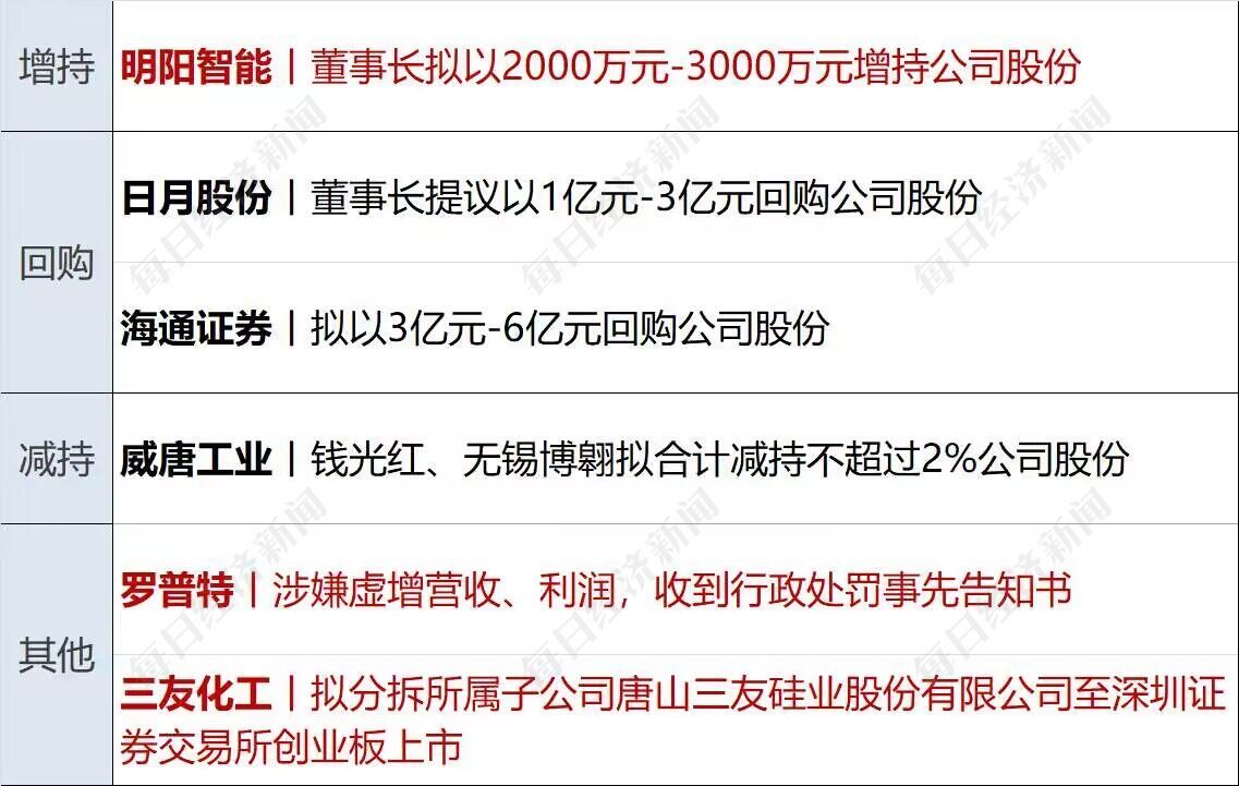 最新复牌时间公布步骤指南及注意事项
