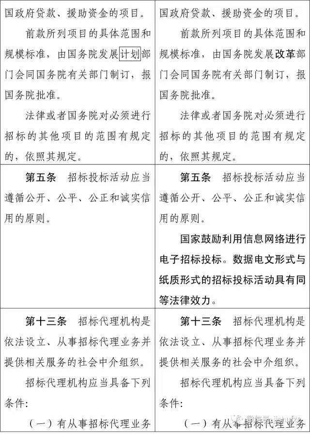最新招标规则下的自然美景探索之旅邀请