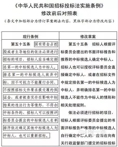 最新招标规则下的自然美景探索之旅邀请