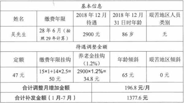 美妆日化 第166页