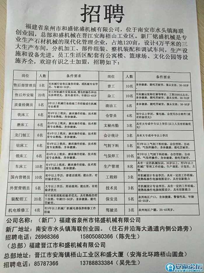 最新崇福招聘信息，时代脉搏下的职业新机遇