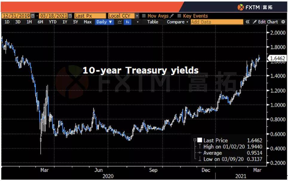 财经蓝天中的翱翔者,股票鸽,自信与成就感的翅膀