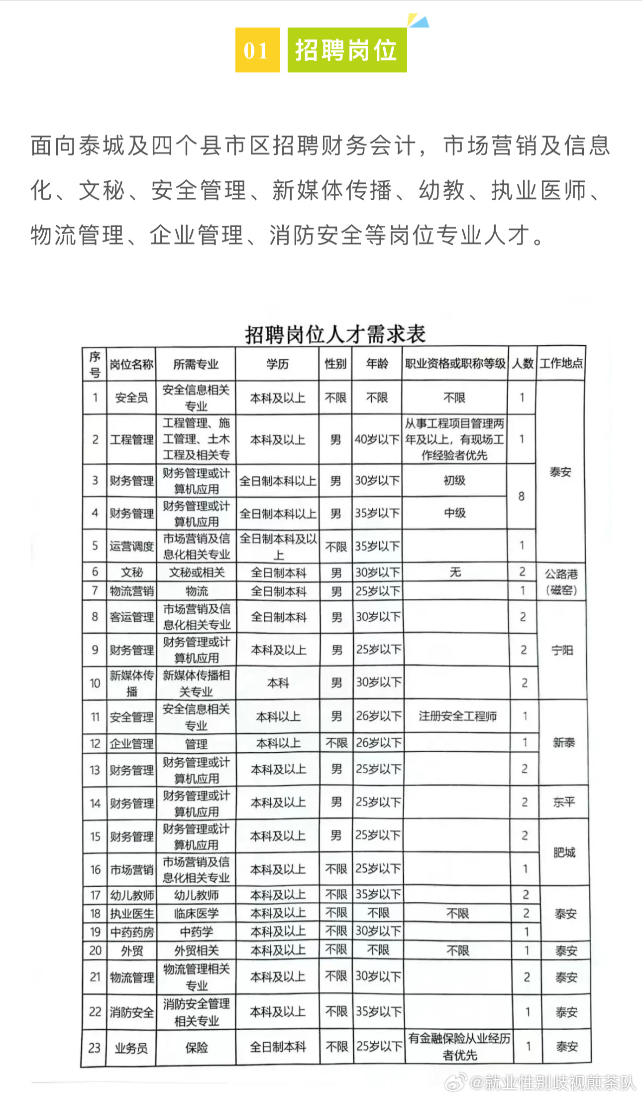 易俗河最新招聘信息及其多元解读