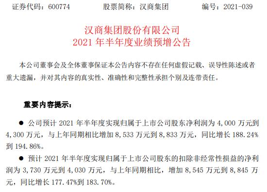 汉商集团最新动态🌟