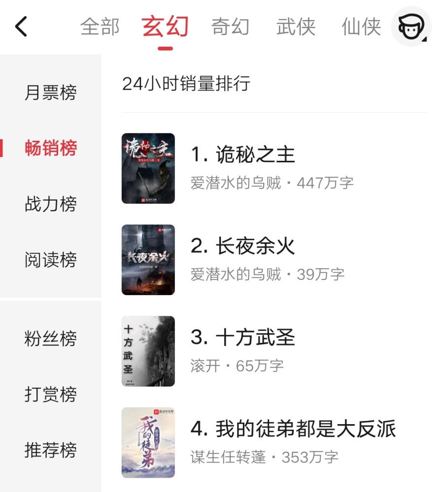 晨东最新小说,温馨日常之快乐时光
