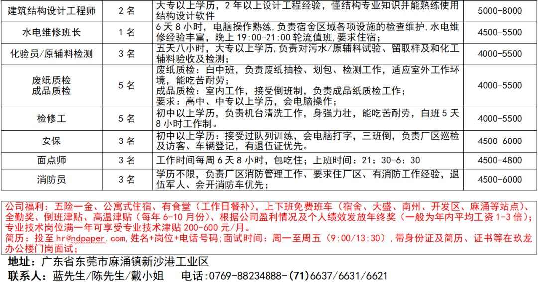 平湖临时工最新招聘,时代就业脉动下的招工热潮