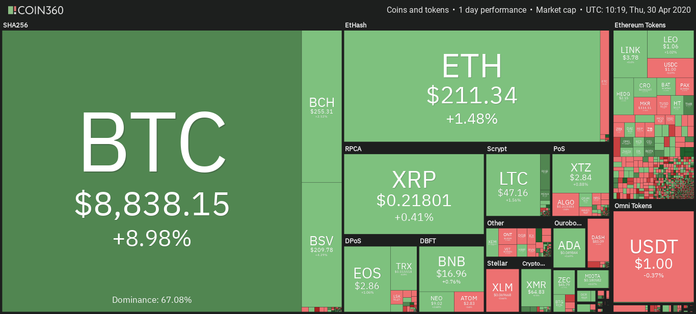 BTC最新价格行情深度解析,市场走势与观点阐述