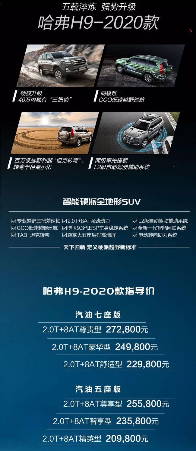 长城H9,豪华SUV的巅峰之作,最新旗舰车型重磅发布!