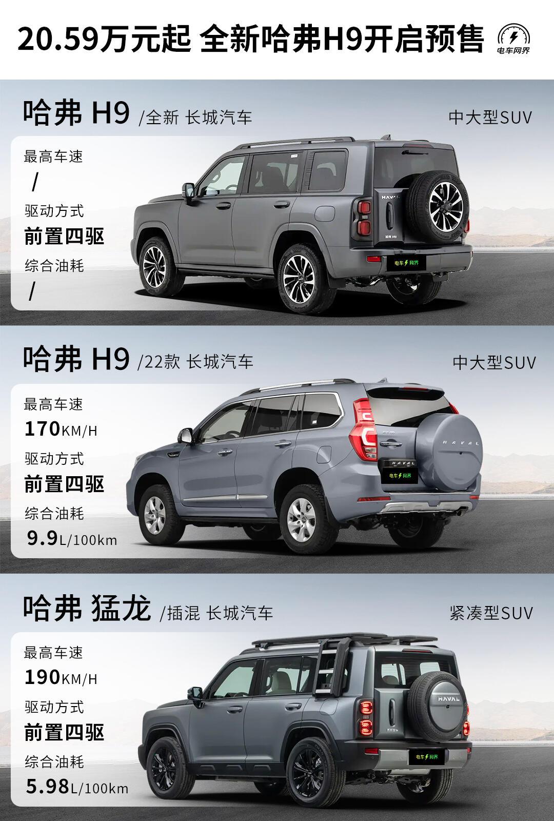 长城H9,豪华SUV的巅峰之作,最新旗舰车型重磅发布!