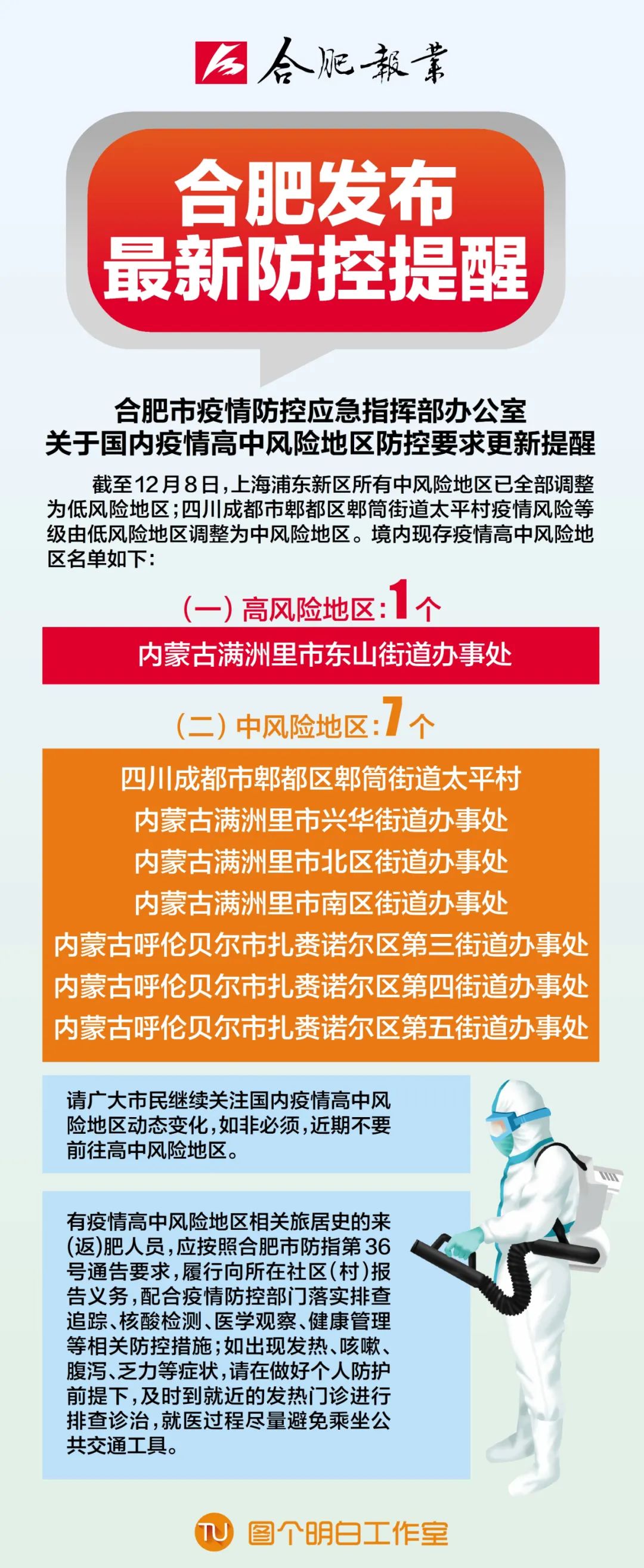 合肥疫情防控新规下的独特小巷风情与美食宝藏探索