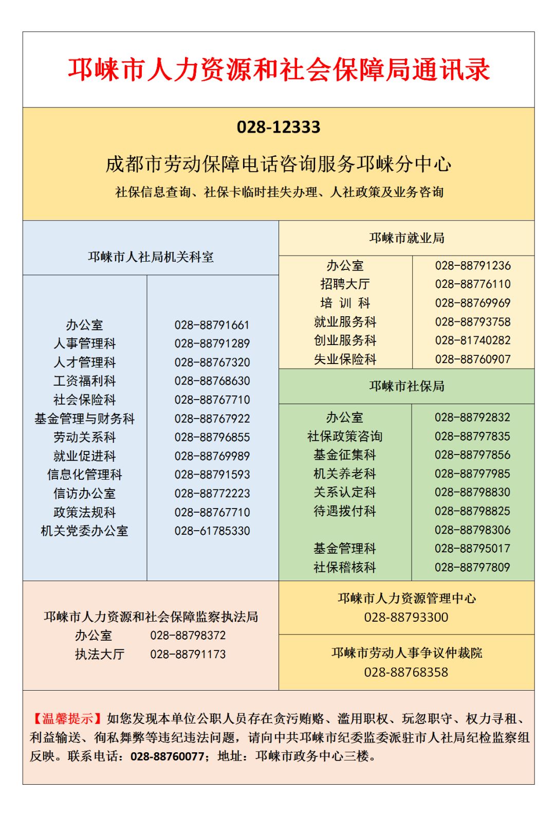 邛崃市最新招聘信息全解析,获取指南与机会盘点