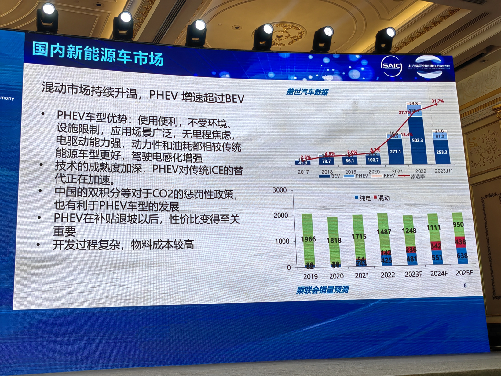 汽车行业最新动态与新闻速递🚗