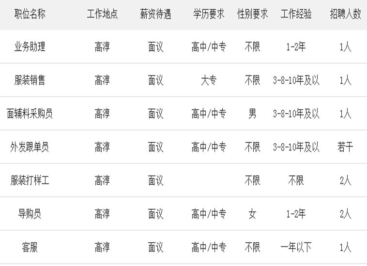 高邮人才网最新招聘信息及其求职步骤指南