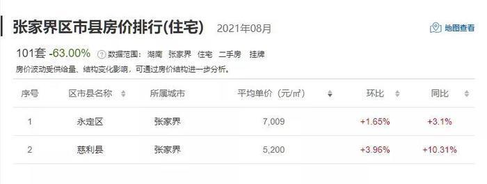 湖南最新房价探秘,小巷深处的特色小店房价概览