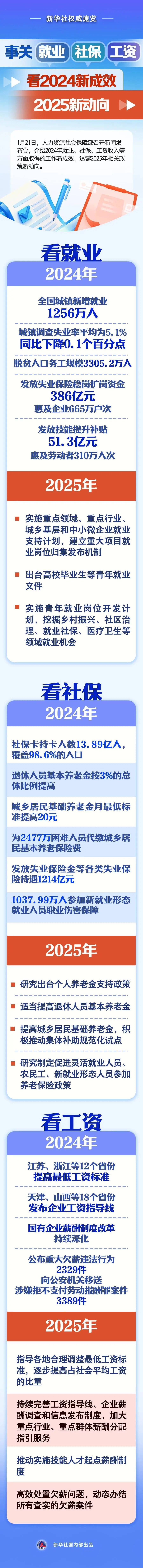 智能生活新纪元,2025最新捡丝技术