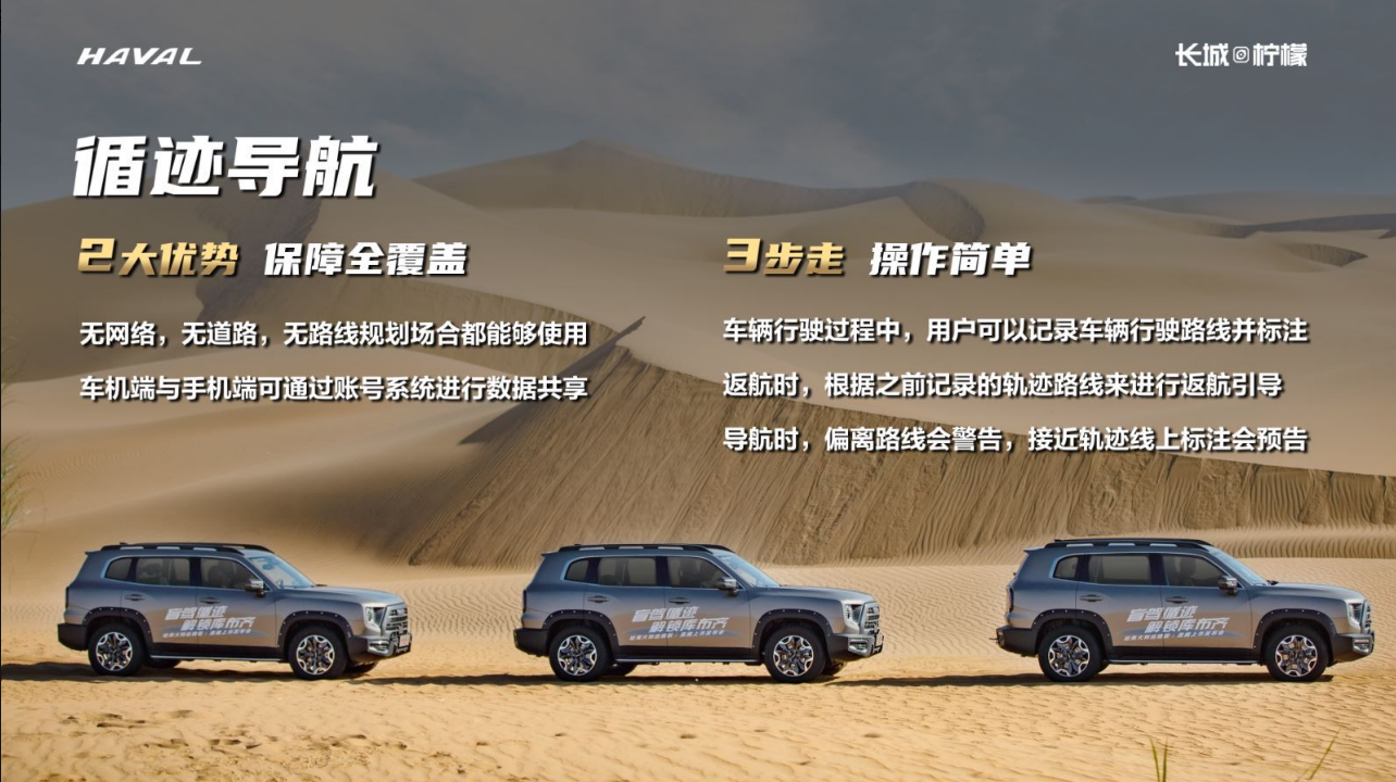 哈弗最新越野车型驾驶技能进阶指南