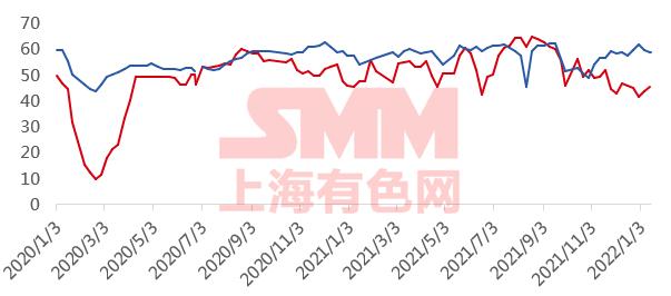 铅的最新走势,从背景到前沿的深度解析影响