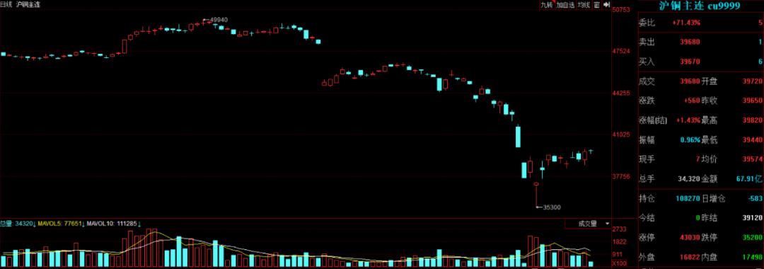 铅的最新走势,从背景到前沿的深度解析影响