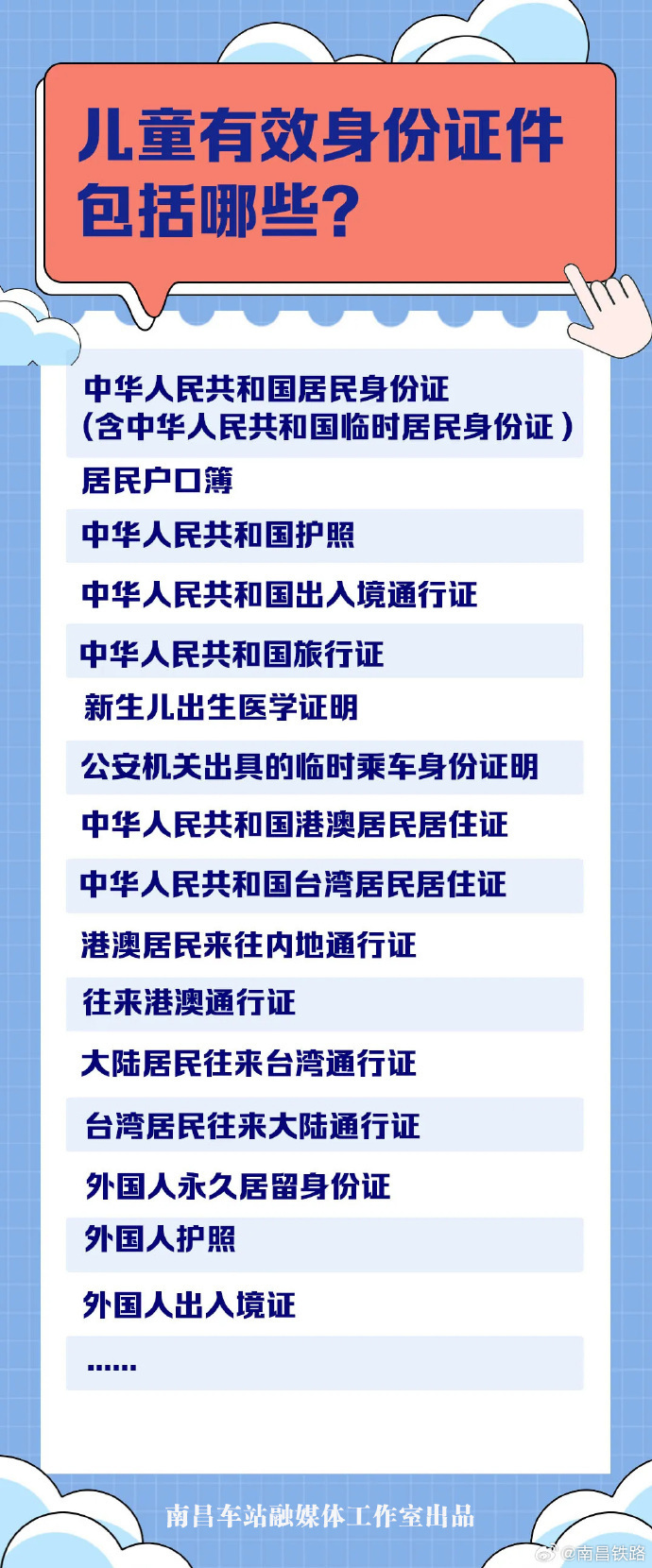 最新有效证件，自然美景探险之旅启程