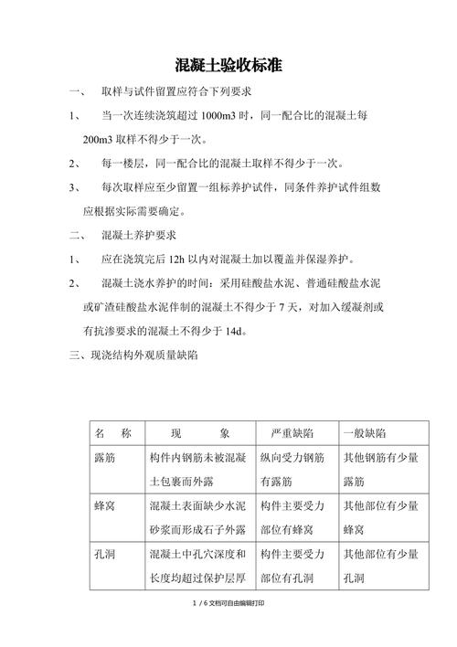 混凝土验收规范最新解读及标准指南