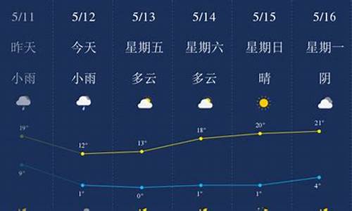 莱西最新天气，自然美景的探索之旅，寻求内心平和与宁静