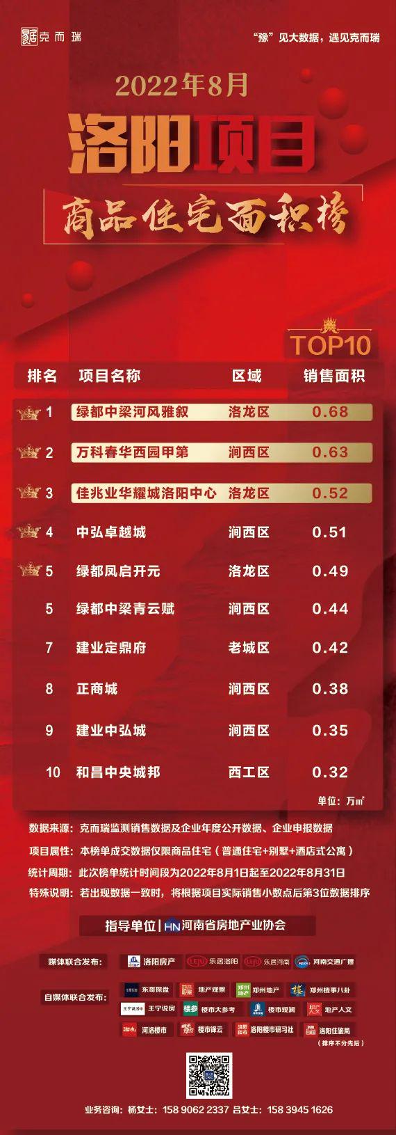 洛阳最新房产,与自然美景相遇,内心平和的寻房之旅