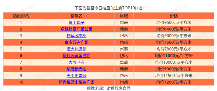 智慧家居 第51页
