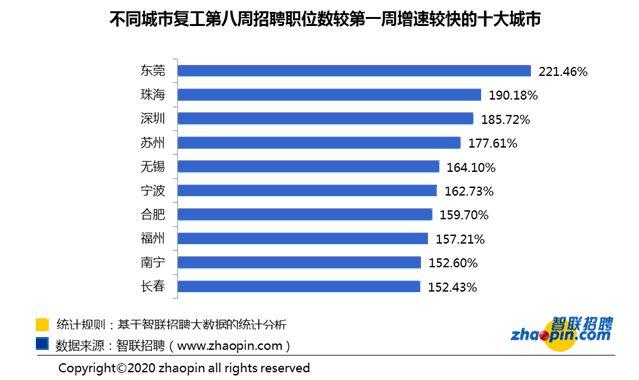 合肥最新招工，小巷深处的独特招工故事与美食秘境探索
