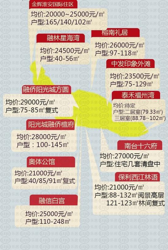 时代背景下的南靖最新房价与楼市探析