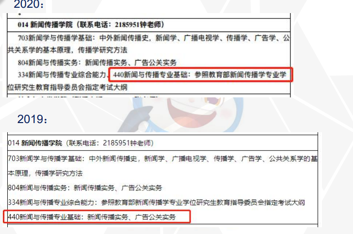考研最新动态,启航梦想,学习开启未来无限可能