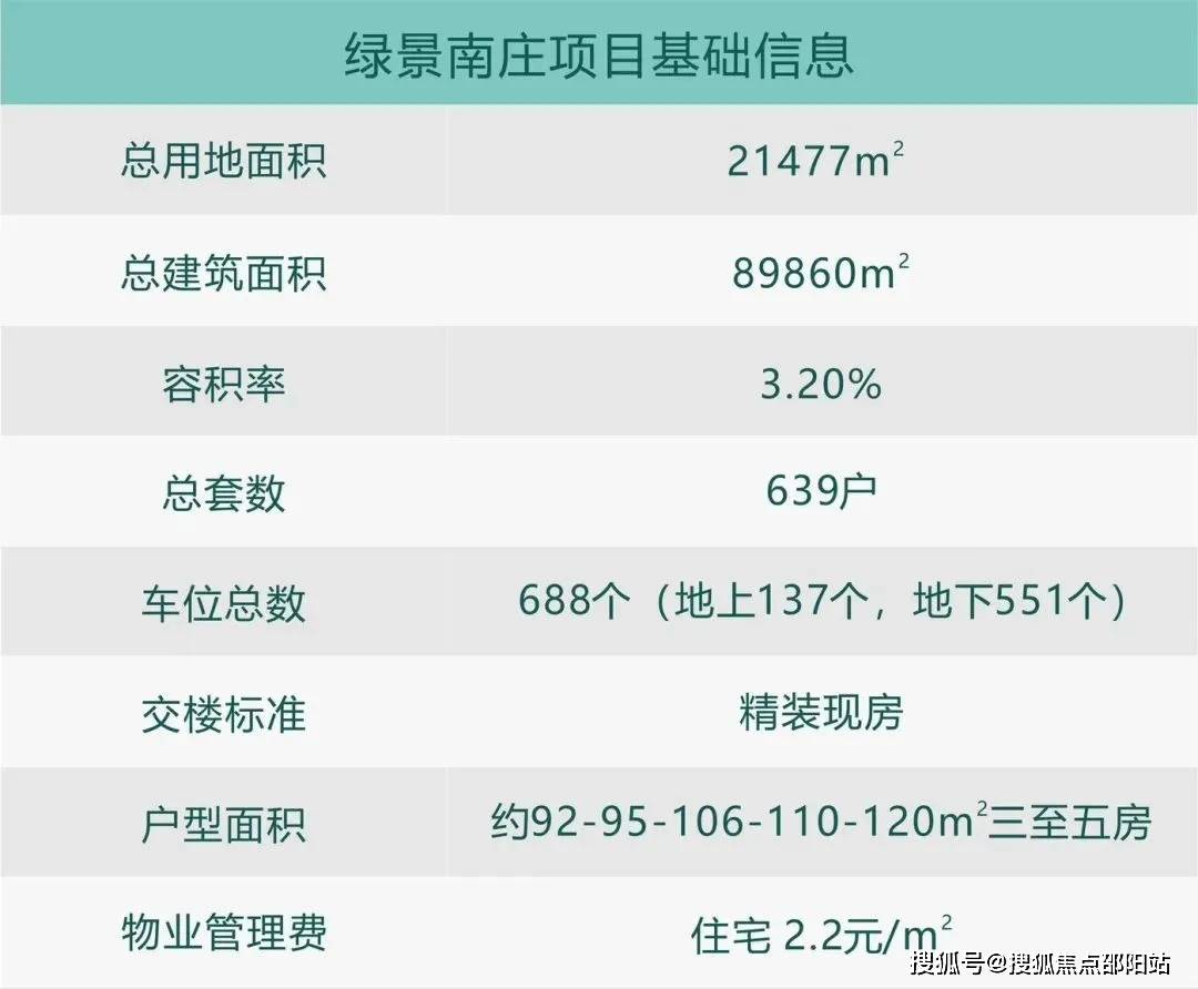 南庄最新楼盘探秘，小巷中的隐藏宝藏与独特环境之美