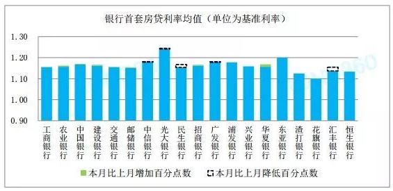 最新利率政策深度解析，背景、影响与时代地位