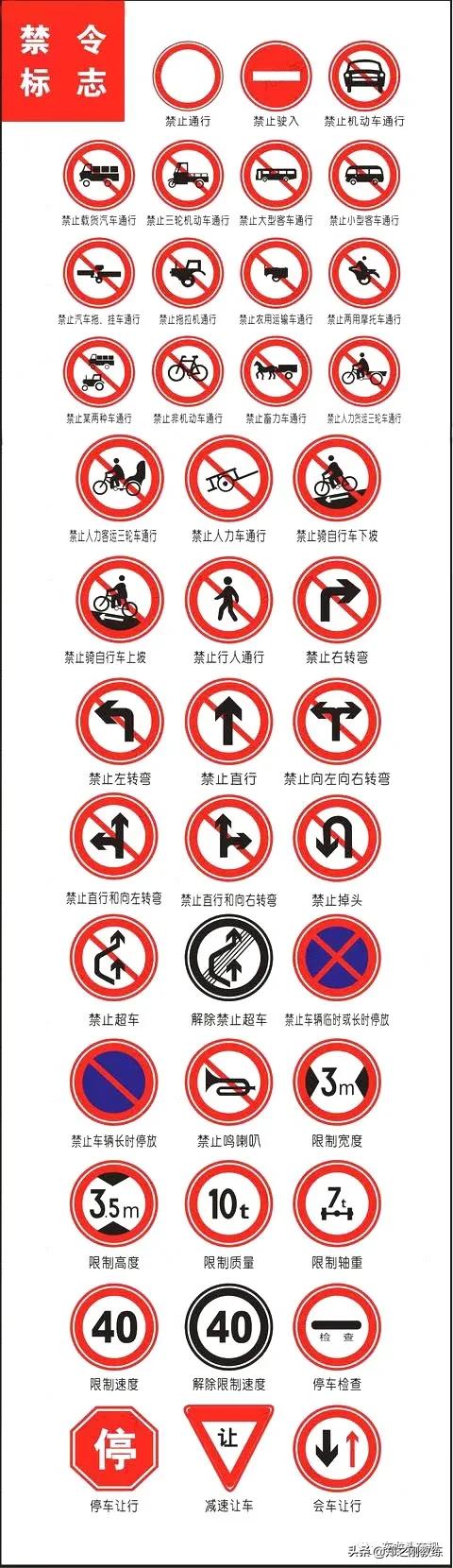 最新科目一,背景、发展、影响与地位全解析