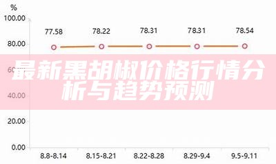 全球视角下的黑胡椒最新价格探讨与探讨