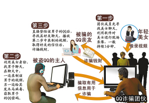 最新QQ诈骗新闻背后的故事,自然美景之旅揭示诈骗真相