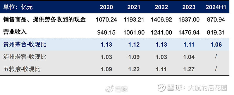 茅台最新财报揭秘，小巷深处的独特酒香世界的发展轨迹